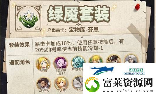 納薩力克之王藏品怎么搭配