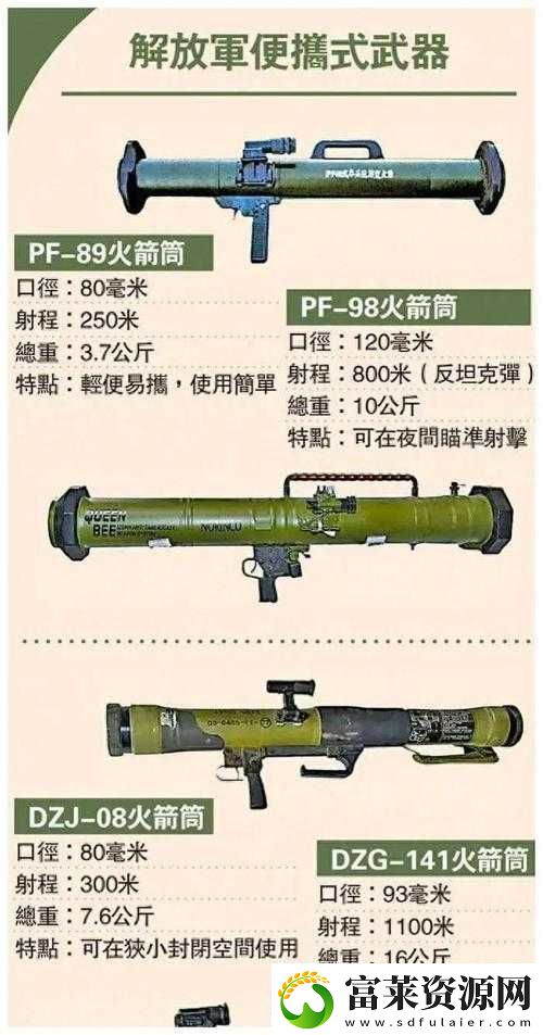 白貓計(jì)劃裝備武器全面解析攻略精心打造你的個(gè)性化專屬戰(zhàn)斗利器軟件教程玩法