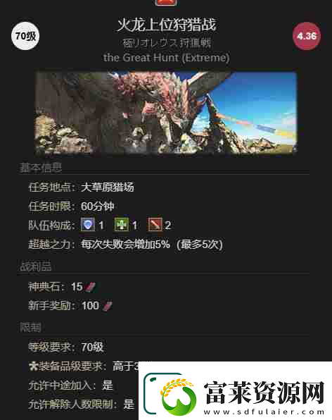 最終幻想14