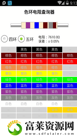 色環(huán)電阻查詢(xún)器