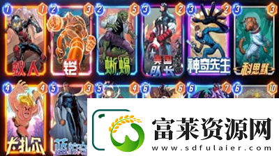 漫威終極逆轉(zhuǎn)滅霸持續(xù)陣容怎么搭配