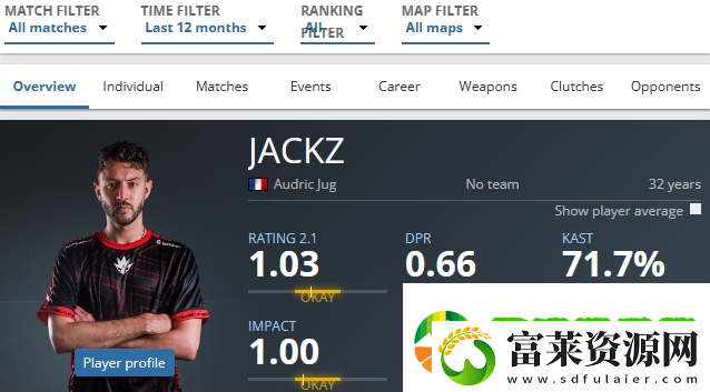 JACKZ在線求職