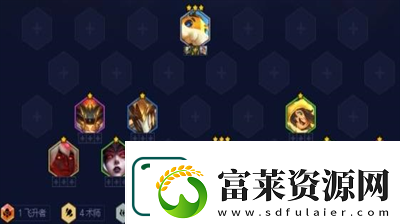 金鏟鏟之戰(zhàn)術(shù)師吉格斯陣容怎么搭配