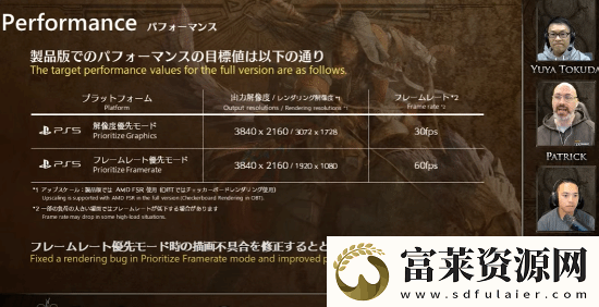 怪獵荒野PS5/XSX均有60幀模式！XSS僅30幀軟件教程玩法