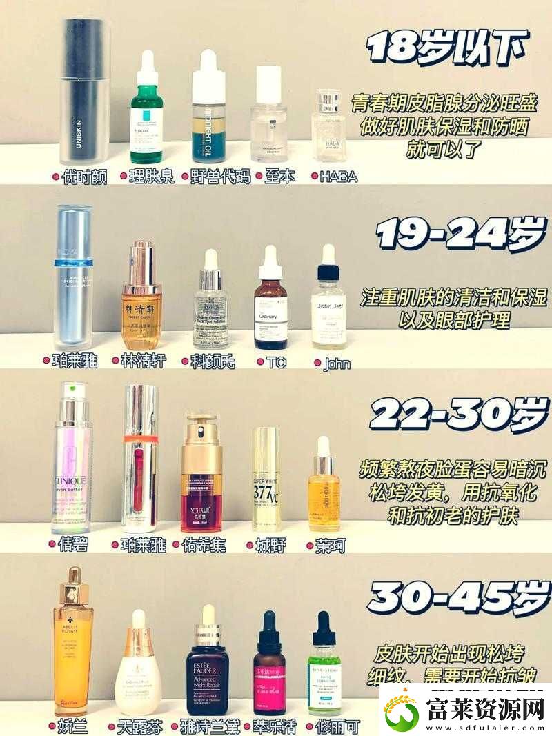 國產(chǎn)精華精華液一二三區(qū)別：深入剖析其特性與適用場(chǎng)景軟件教程玩法