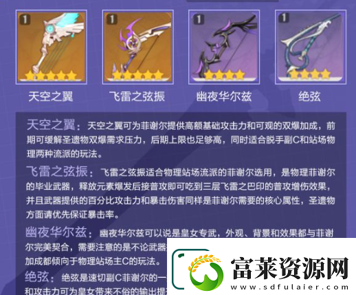 原神菲謝爾選什么圣遺物