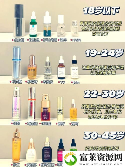 深入解析精華液一區(qū)區(qū)別視頻：揭開護(hù)膚精華的奧秘軟件教程玩法