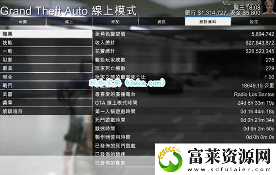 GTA5線上模式失蹤