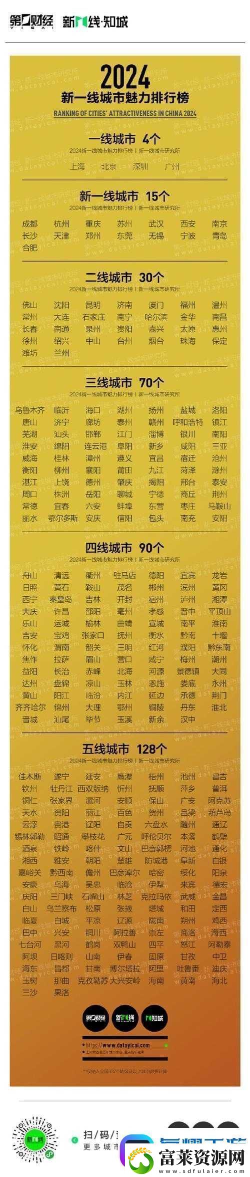 精品一線二線三線區(qū)別圖片：深度解讀各線差異