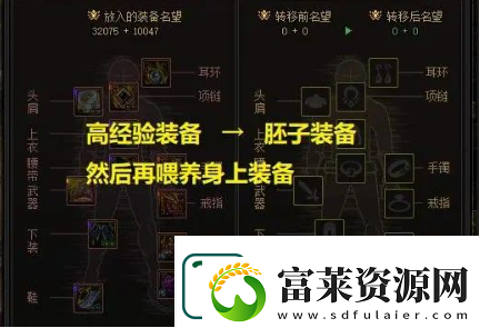 dnf裝備怎么喂養(yǎng)