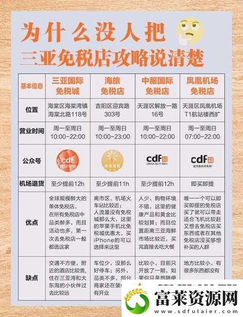 小掃貨的秘密：探尋獨(dú)特購(gòu)物技巧與省錢之道軟件教程玩法