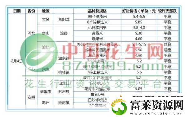 日本一線產(chǎn)區(qū)和二線產(chǎn)區(qū)