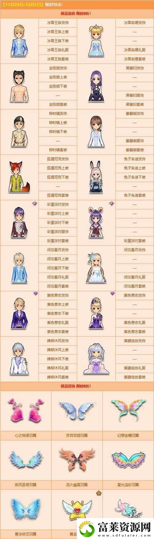 qq-飛車刷到軟件教程玩法
