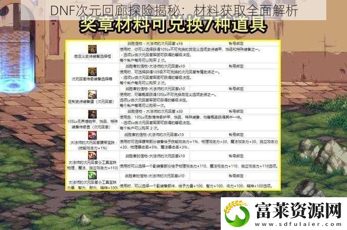 DNF次元回廊探險揭秘