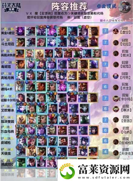 云頂之弈S3賽季揭秘暗星刺陣容搭配秘籍軟件教程玩法