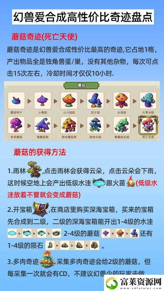 失落城堡全民亂斗會