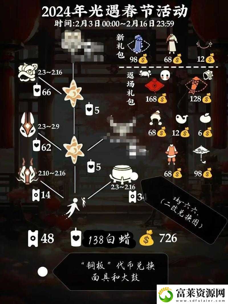 光遇季節(jié)蠟燭位置詳解：最新季節(jié)6.23蠟燭分布圖攻略軟件教程玩法