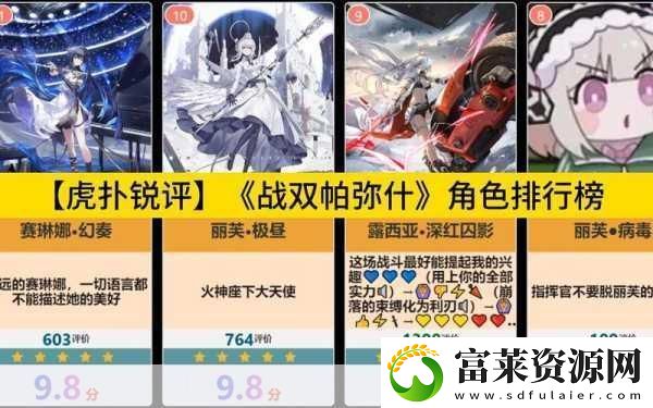 戰(zhàn)雙帕彌什賬號數(shù)據(jù)能否實現(xiàn)跨平臺互通軟件教程玩法