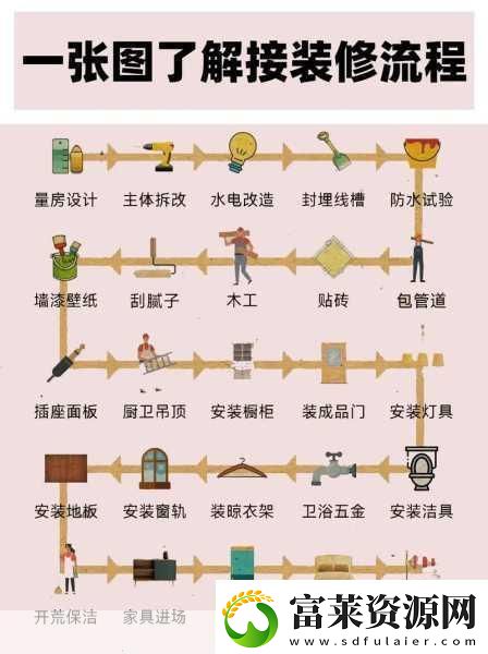 兄弟雙子故事圖文流程攻略終章熱門游戲攻略大揭秘軟件教程玩法