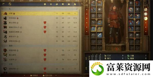 天國(guó)拯救2如何增加背包負(fù)重