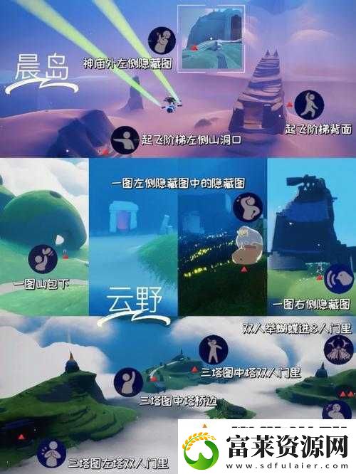 光遇游戲深度探索
