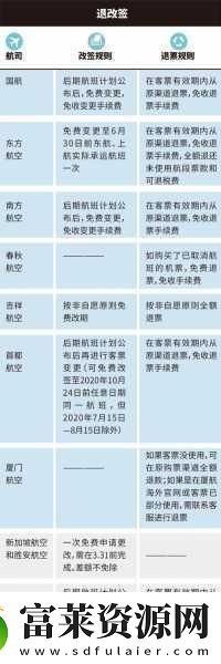 國產(chǎn)產(chǎn)精華一線二線三線已下架了