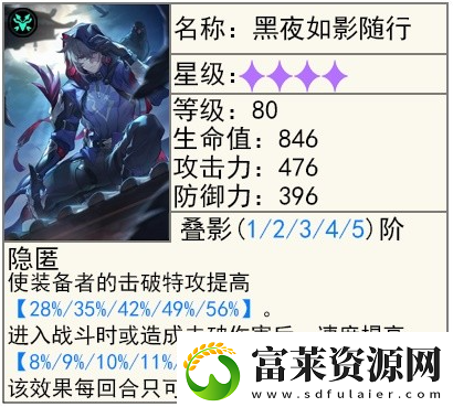 崩壞星穹鐵道2.5貊澤怎么養(yǎng)軟件教程玩法