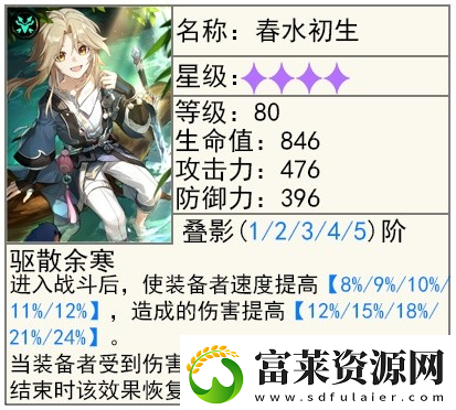 崩壞星穹鐵道2.5貊澤怎么養(yǎng)軟件教程玩法