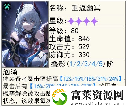 崩壞星穹鐵道2.5貊澤怎么養(yǎng)軟件教程玩法