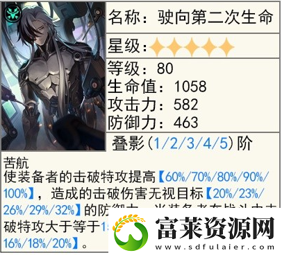 崩壞星穹鐵道2.5貊澤怎么養(yǎng)軟件教程玩法
