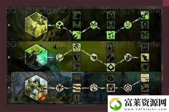 “激戰(zhàn)2游俠攻略大全”