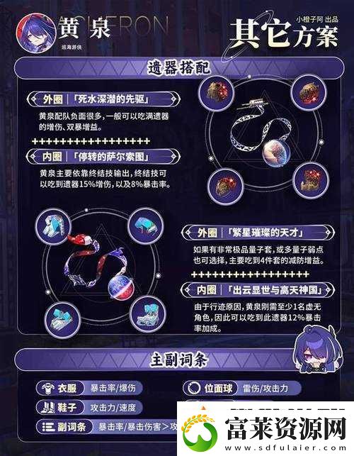 新神魔大陸技能更換指南軟件教程玩法