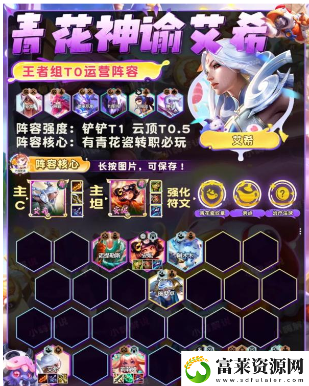 金鏟鏟之戰(zhàn)青花神諭艾希陣容怎么玩
