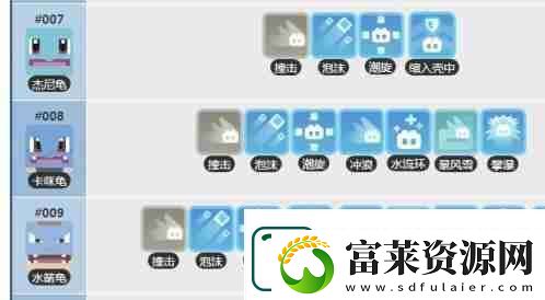 寶可夢大探險杰尼龜幾級進(jìn)化