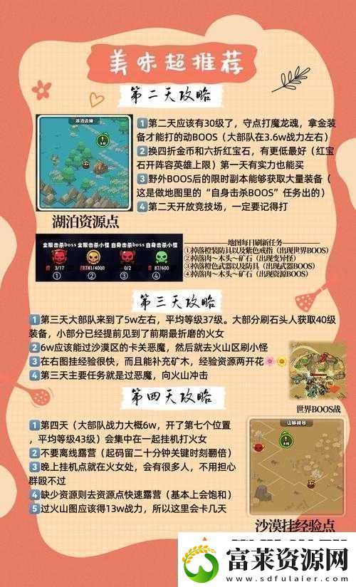 童話大亂斗手游體力快速恢復(fù)方法全知道軟件教程玩法