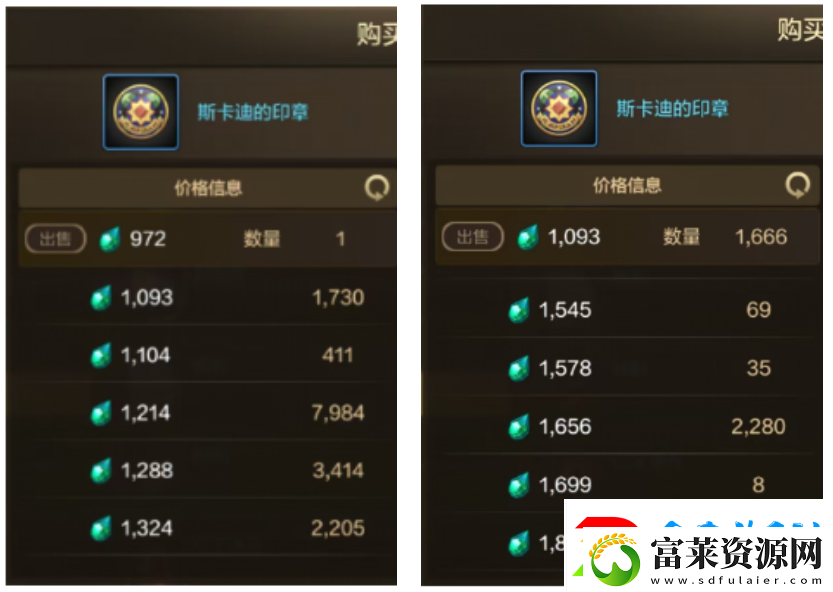 【DNF手游】拍賣(mài)行要變天了！這2個(gè)道具即將暴漲