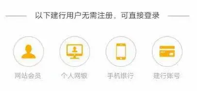 建行善融商城怎么購物-善融商城購買流程軟件教程玩法