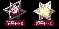 少女前線融合勢力單位養(yǎng)成系統(tǒng)介紹