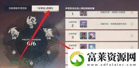 在原神中如何獲得納塔風(fēng)之翼