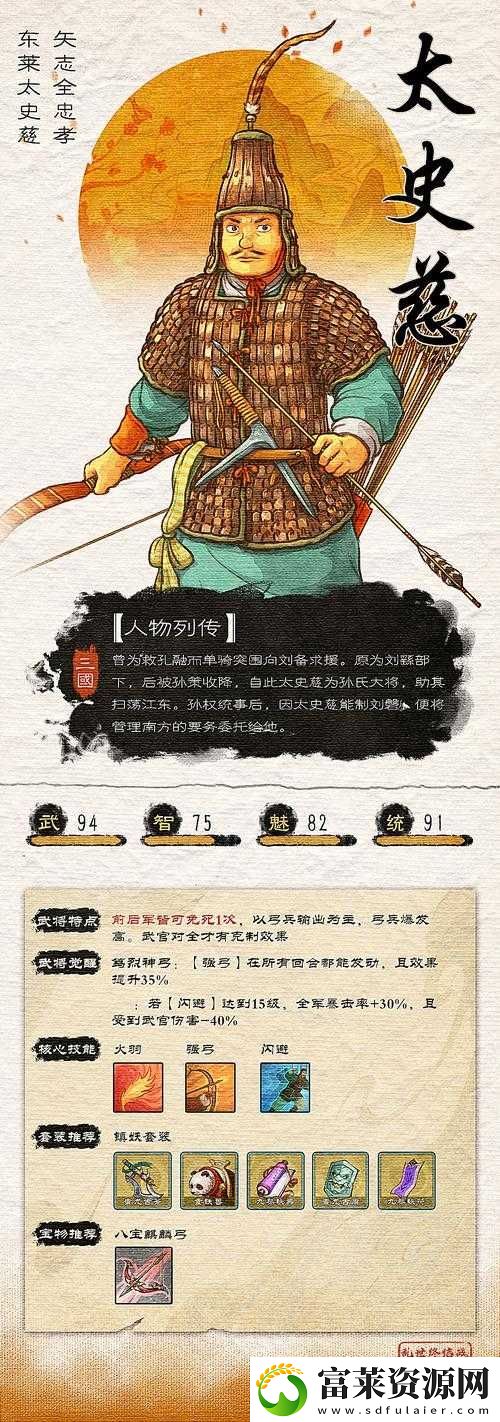 烽火十八州武將終極戰(zhàn)力對(duì)決：誰(shuí)才是亂世真霸主-深度剖析實(shí)戰(zhàn)表現(xiàn)與隱藏技能強(qiáng)弱