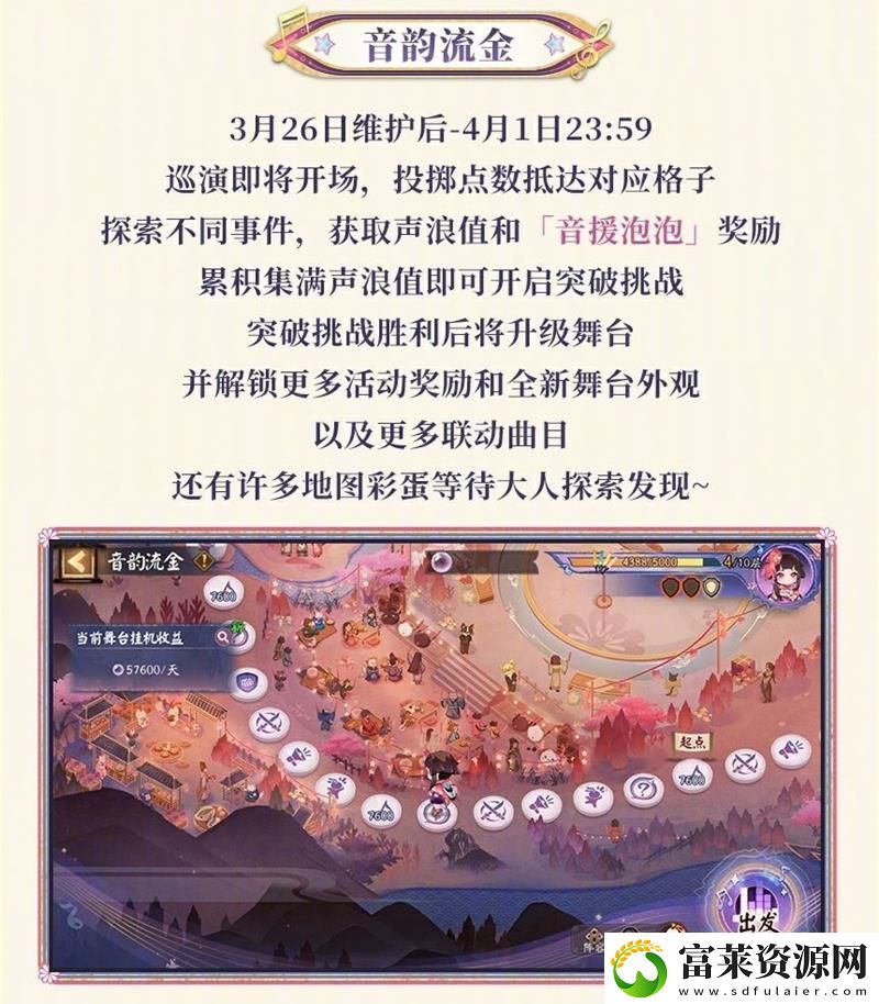 陰陽師初音未來二期聯(lián)動(dòng)玩法有哪些