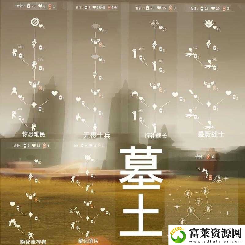 光遇墓土全攻略：10個(gè)先祖位置詳細(xì)指南與解鎖方法