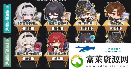 崩壞星穹鐵道流螢隊伍強度如何-崩壞星穹鐵道流螢隊伍玩法指南軟件教程玩法