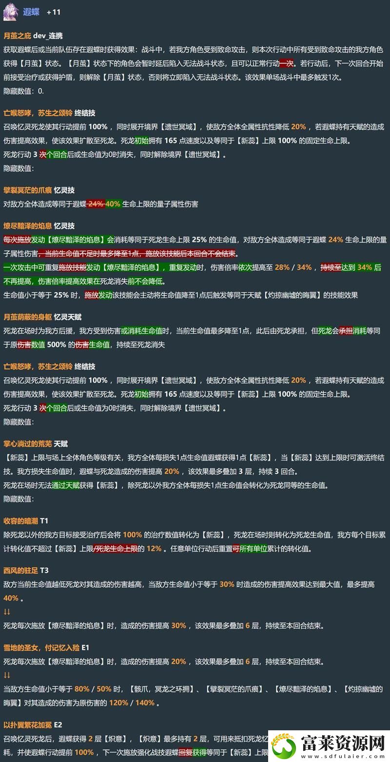 崩壞星穹鐵道遐蝶V4更新