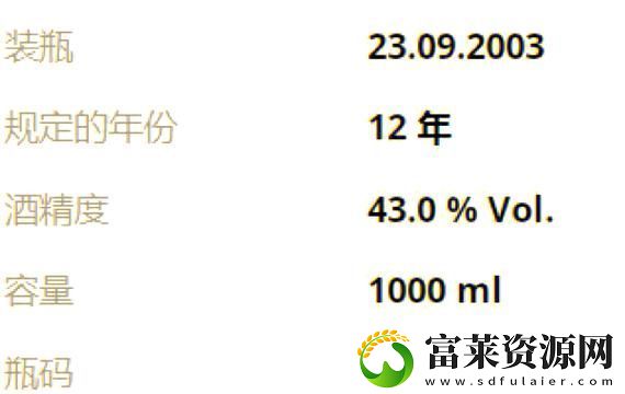 探索歐美金銀瓶1-5人格骨頭茶的魅力