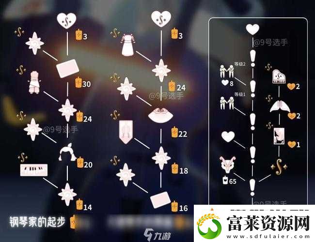 光遇表演季全新探秘：先祖物品兌換大全與新光追逐的天空之旅軟件教程玩法