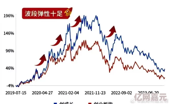FRYLZ666：驚天逆轉(zhuǎn)！整個行業(yè)顛覆性變革席卷而來令人震驚的實情曝光引發(fā)廣泛關(guān)注！軟件教程玩法