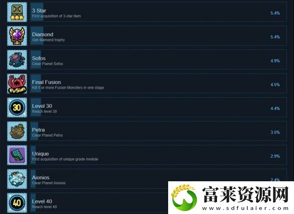 殘缺宇宙成就有什么