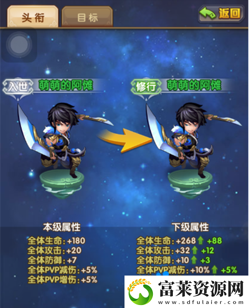少年西游記頭銜有什么用