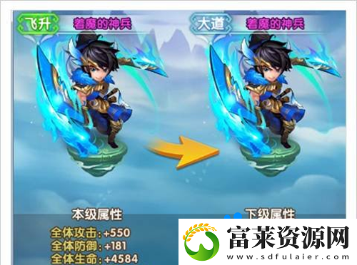 少年西游記頭銜有什么用